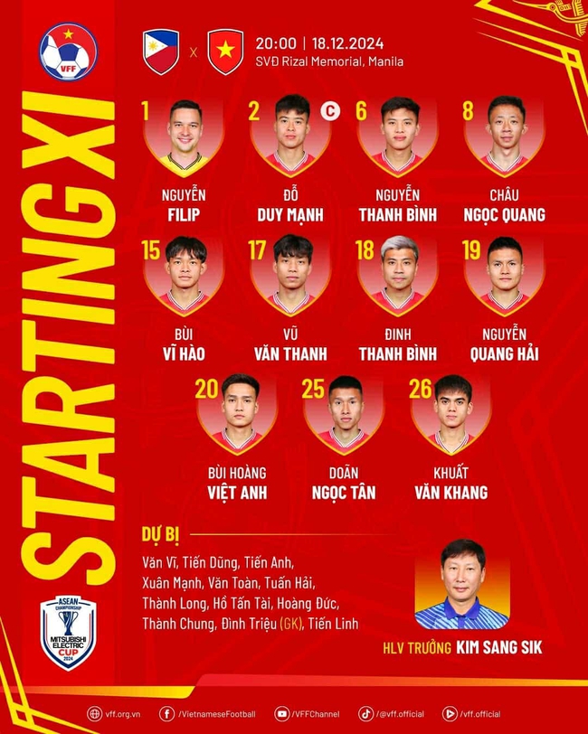TRỰC TIẾP bóng đá Việt Nam vs Philippines, trực tiếp AFF Cup 2024 vòng bảng - Ảnh 3.