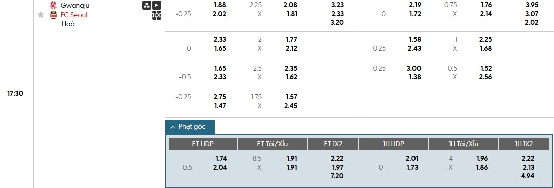 Soi kèo phạt góc Gwangju vs Seoul, 17h30 ngày 13/06 - Ảnh 1